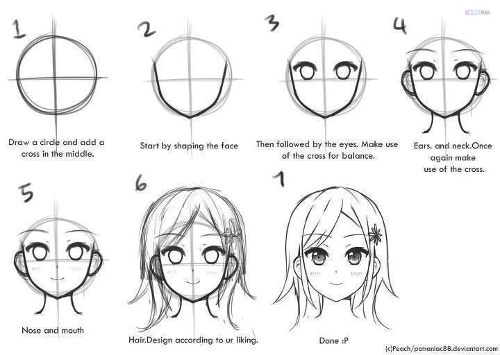 how to draw a face step by step easy